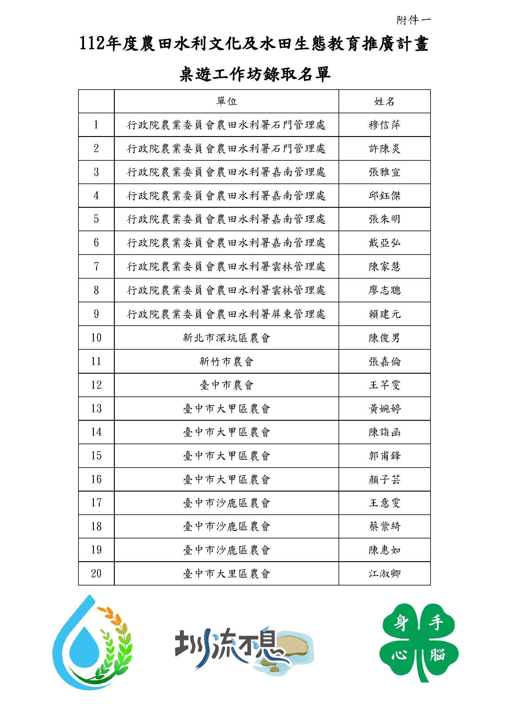 112年桌遊工作坊錄取公告_頁面_1